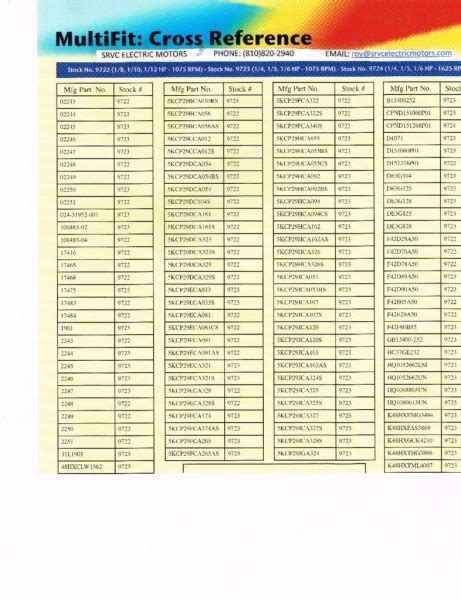 ao smith cross reference chart.